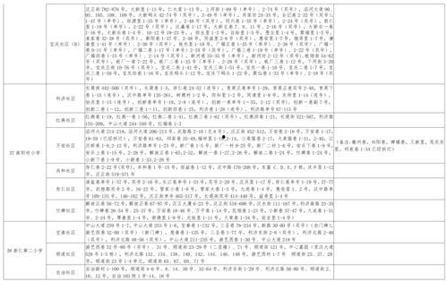 真实八卦爆料视频大全最新,最新八卦爆料视频大全大揭秘! 第3张 真实八卦爆料视频大全最新,最新八卦爆料视频大全大揭秘! 第3张